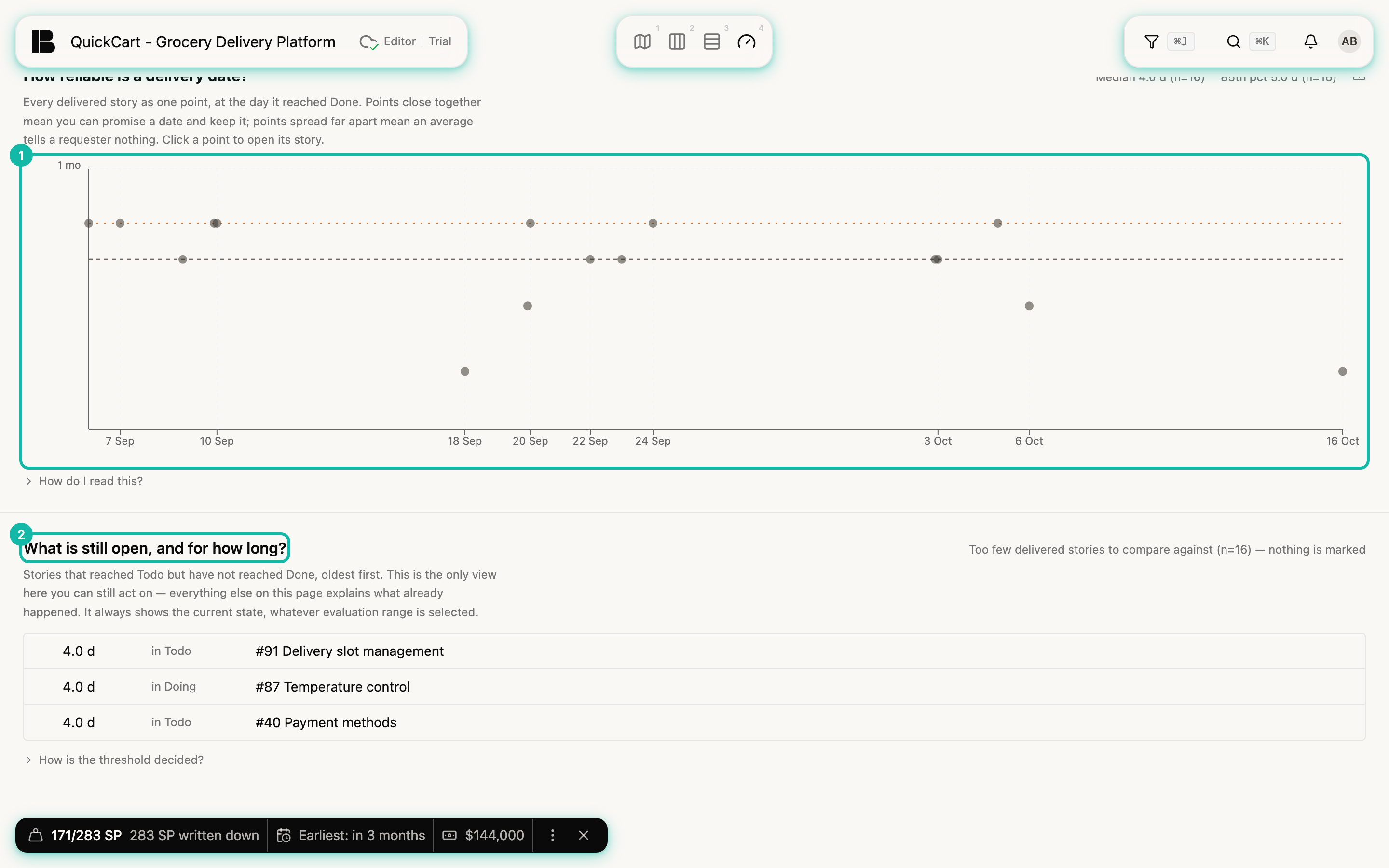 The lower part of the Flow view of QuickCart: the scatter plot of delivered stories with median and percentile lines from September 7 to October 16 and below it the list of open stories with Delivery slot management, Temperature control and Payment methods; the scatter plot (1) and the heading of the list (2) are highlighted