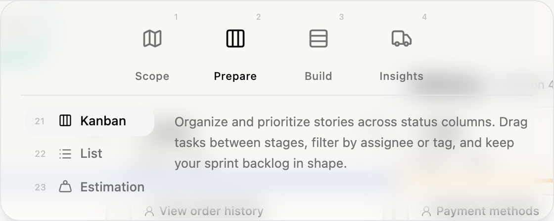 The expanded navigation in the Prepare phase: below the four labelled phases are the views Kanban, List and Estimation numbered 21, 22 and 23, plus the description of Kanban
