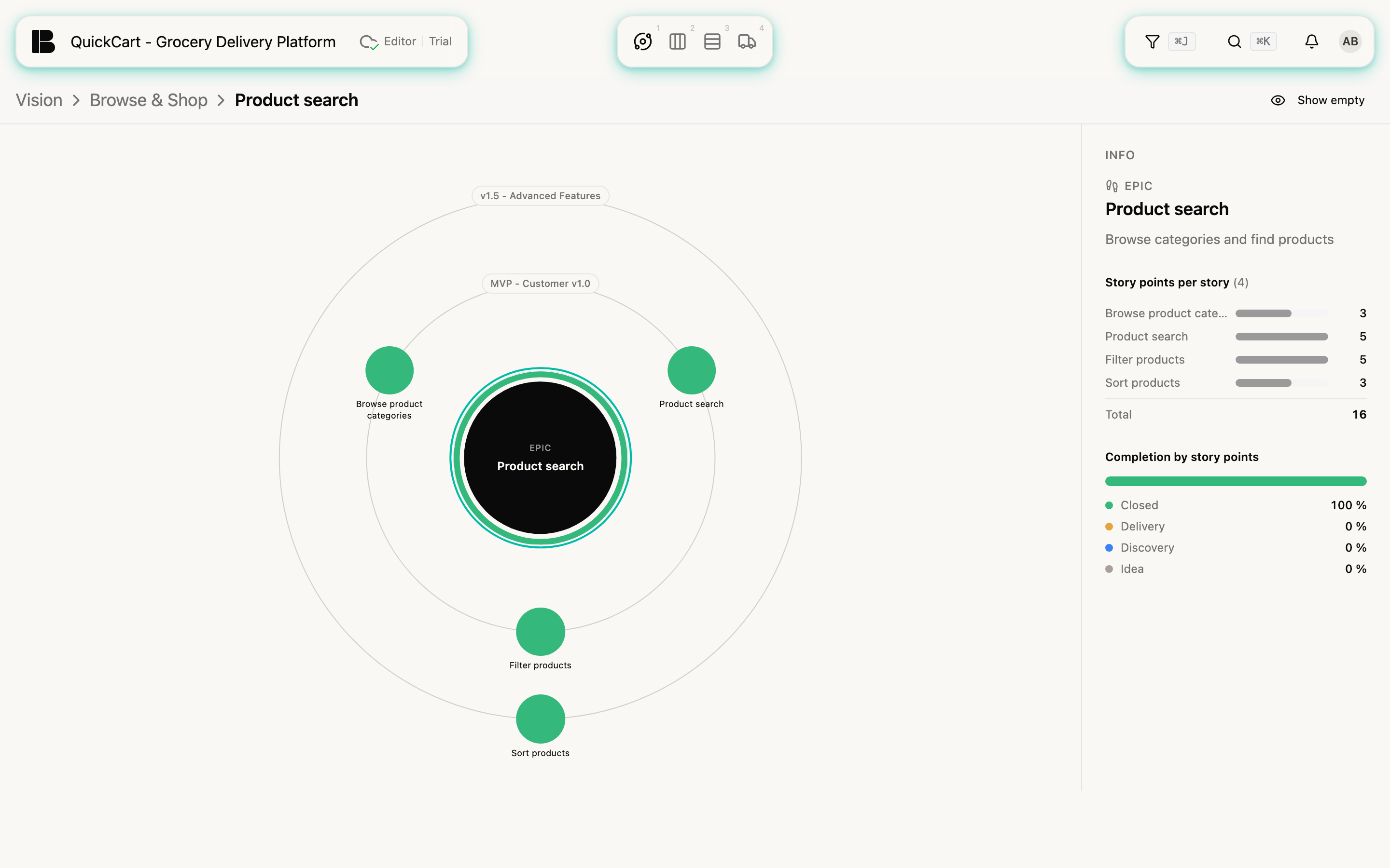 Orbit at Epic level for Product search: in the middle a black circle with the Epic, around it two rings labelled MVP - Customer v1.0 and v1.5 - Advanced Features, with four green dots for the Stories Browse product categories, Product search, Filter products and Sort products; on the right the Info sidebar with story points per Story