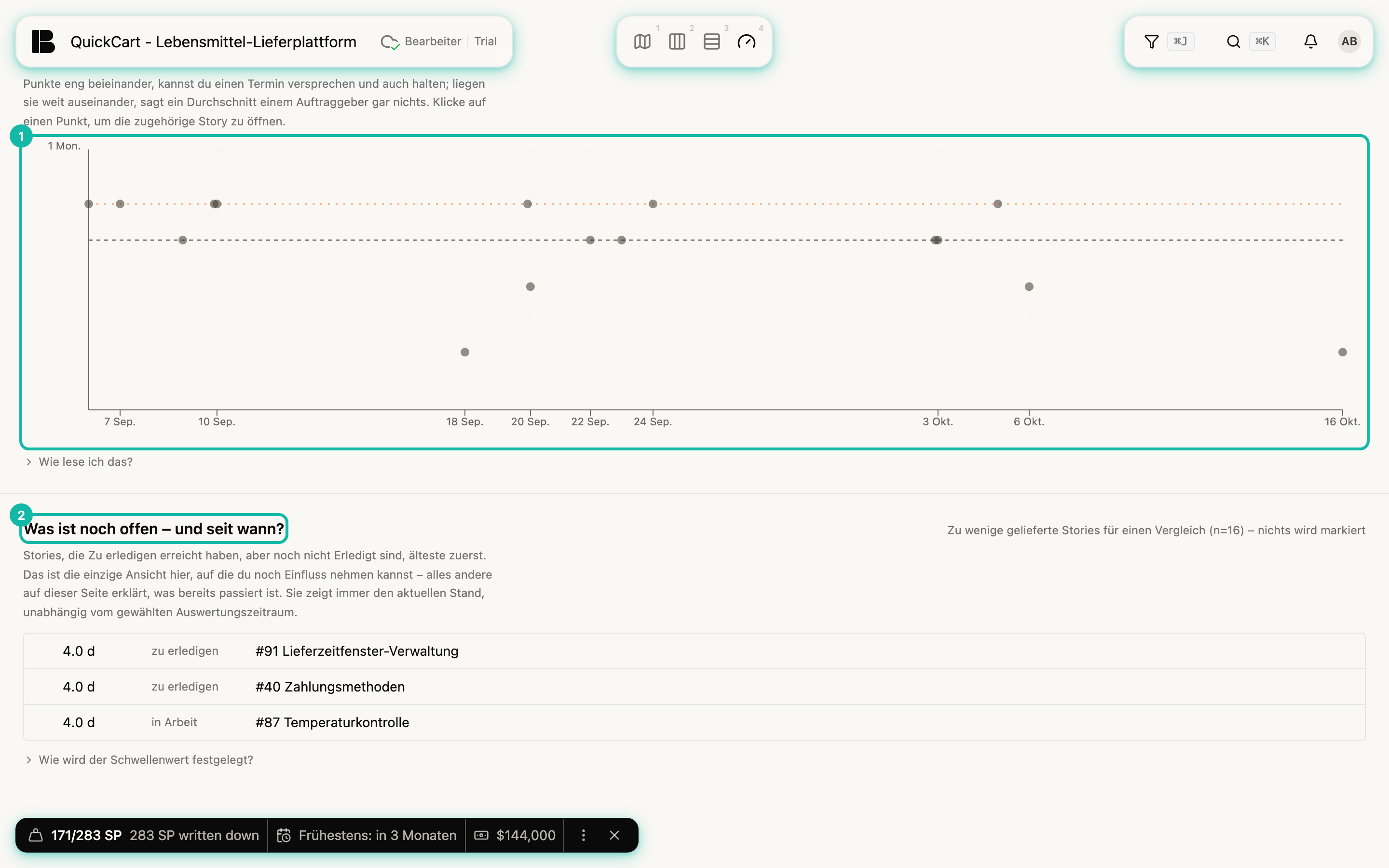 Der untere Teil der Ansicht Flow von QuickCart: das Streudiagramm der gelieferten Stories mit Median- und Perzentil-Linie vom 7. September bis 16. Oktober und darunter die Liste der offenen Stories mit Lieferzeitfenster-Verwaltung, Temperaturkontrolle und Zahlungsmethoden, je seit 4 Tagen; markiert sind das Streudiagramm (1) und die Überschrift der Liste (2)