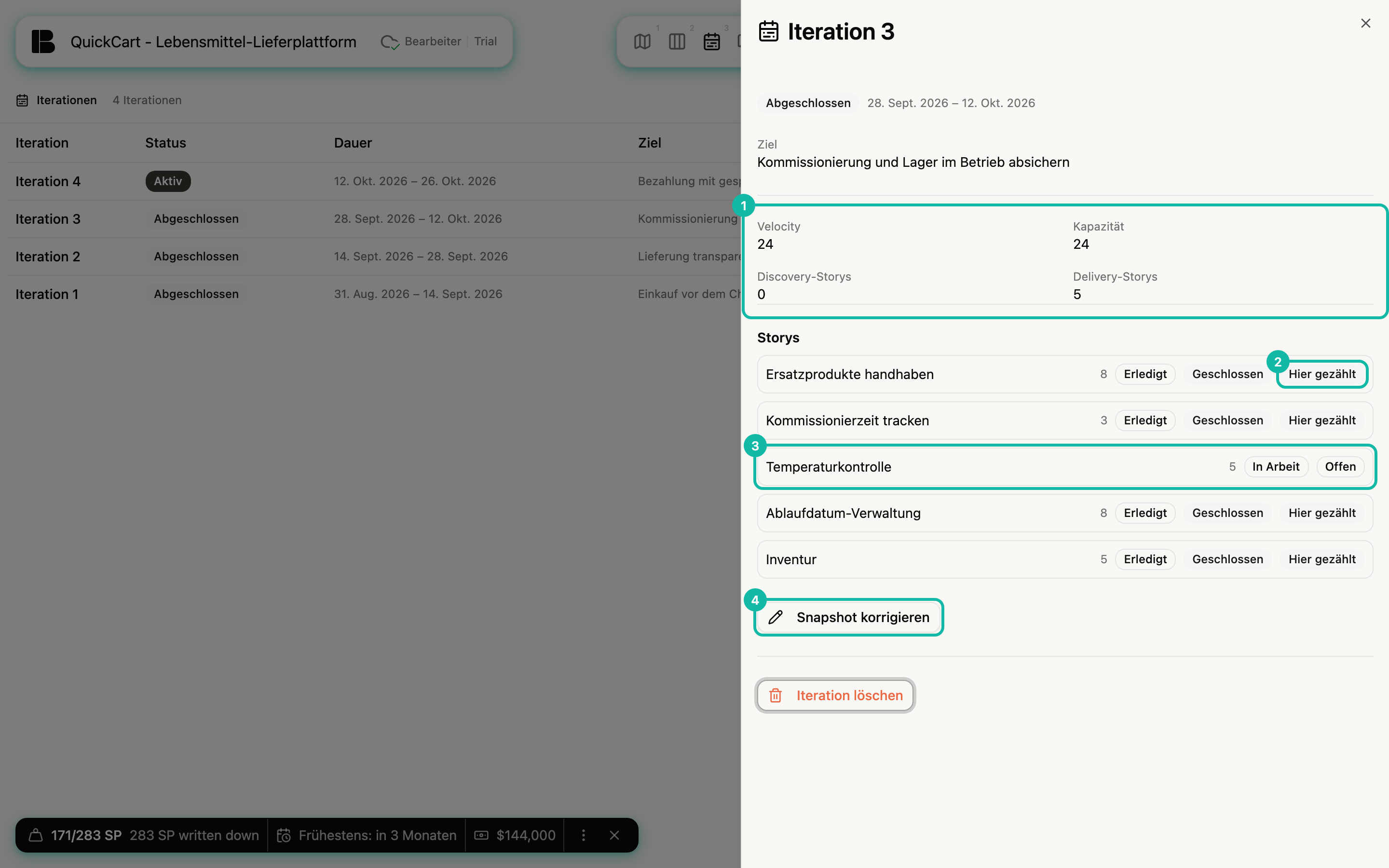 Die Detailansicht von Iteration 3 neben der Tabelle; hervorgehoben sind die vier Kennzahlen Velocity, Kapazität, Discovery-Storys und Delivery-Storys (1), das Kennzeichen Hier gezählt bei der ersten Story (2), die Story Temperaturkontrolle (In Arbeit, Offen) ohne dieses Kennzeichen (3) und der Button Snapshot korrigieren (4)