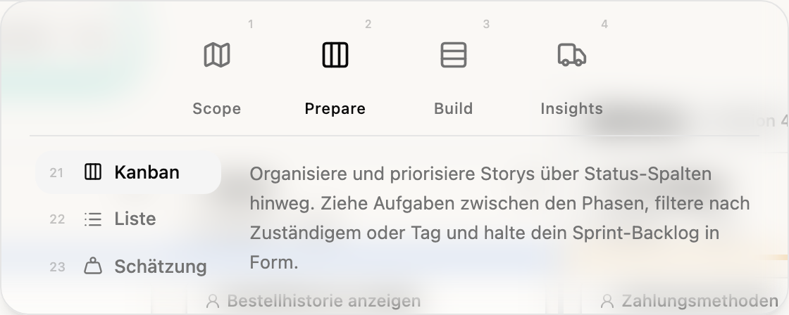 Die ausgeklappte Navigation in der Phase Prepare: unter den vier Phasen mit Beschriftung stehen die Ansichten Kanban, Liste und Schätzung mit den Nummern 21, 22 und 23 sowie die Beschreibung von Kanban
