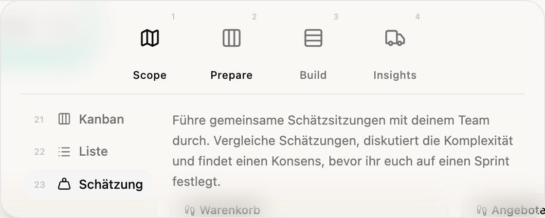 Die ausgeklappte Navigation, die aktuelle Phase ist Scope; mit der Maus über Prepare zeigt die Liste Kanban, Liste und Schätzung, der Eintrag Schätzung ist markiert und rechts steht seine Beschreibung